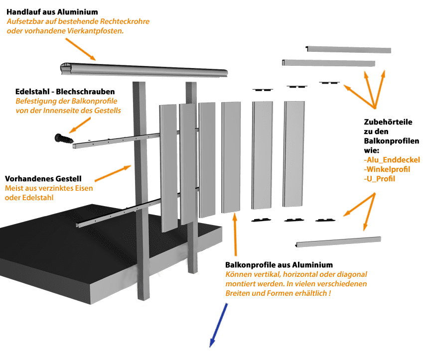 Aluminium Geländer Befestigungsanleitung